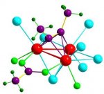 Medicina Orthomolecular